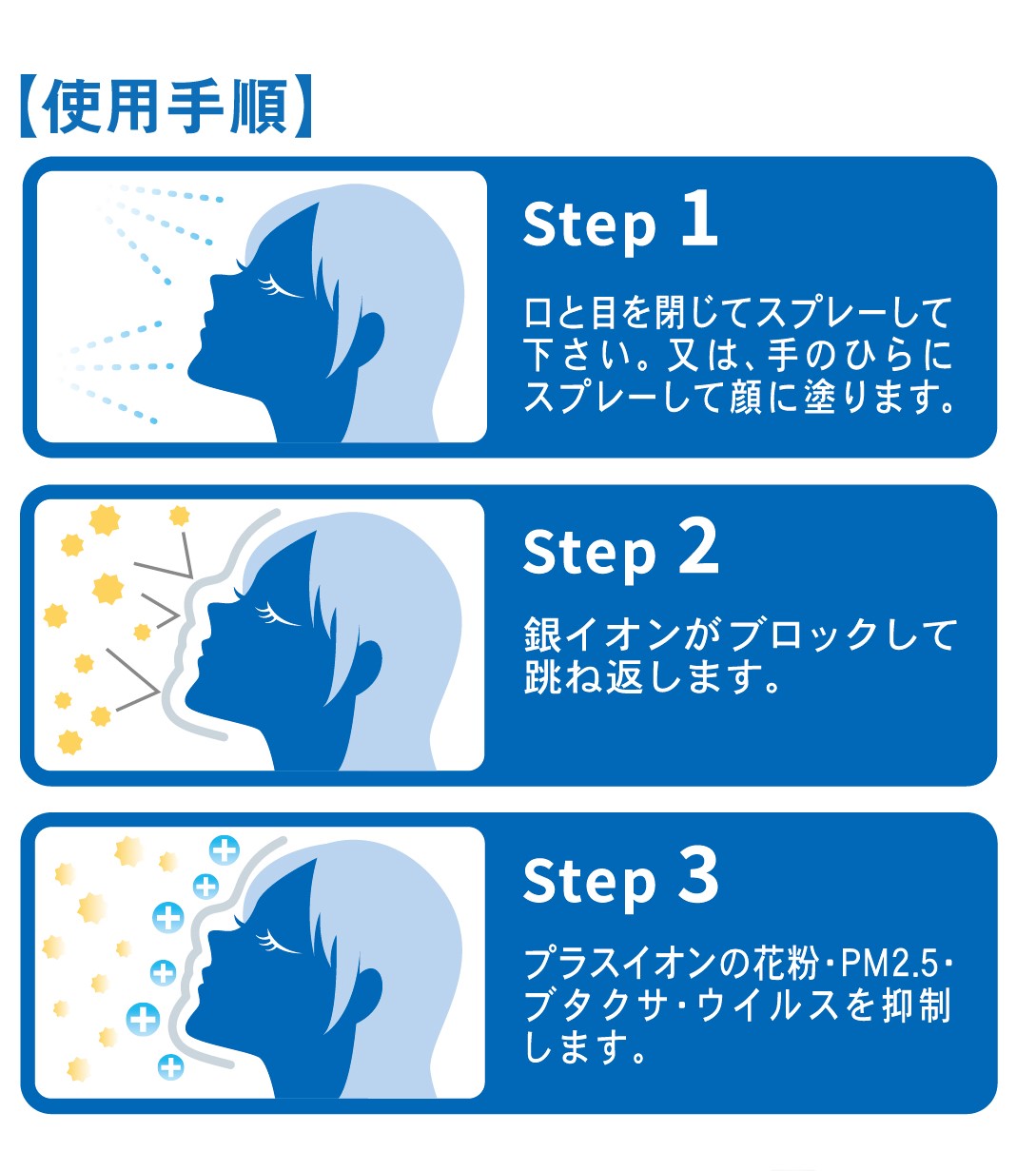 花粉ブロック オーブ テック